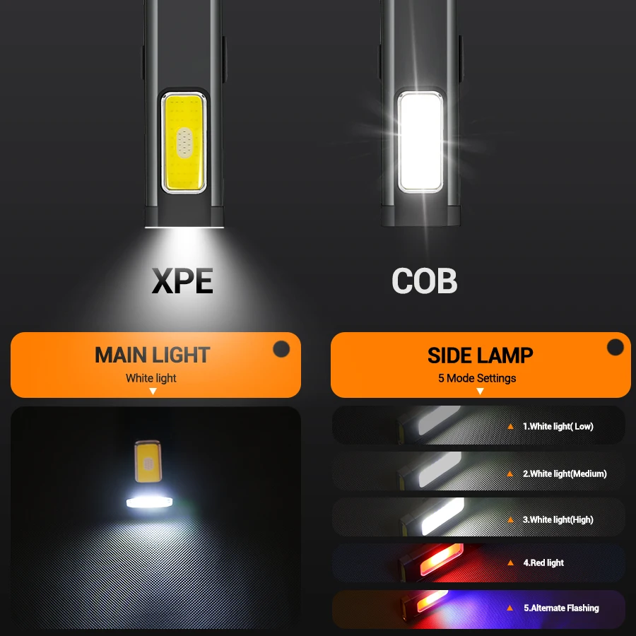 Mini lampe torche LED recharge - Outdoor Lighting Guide avis et prix