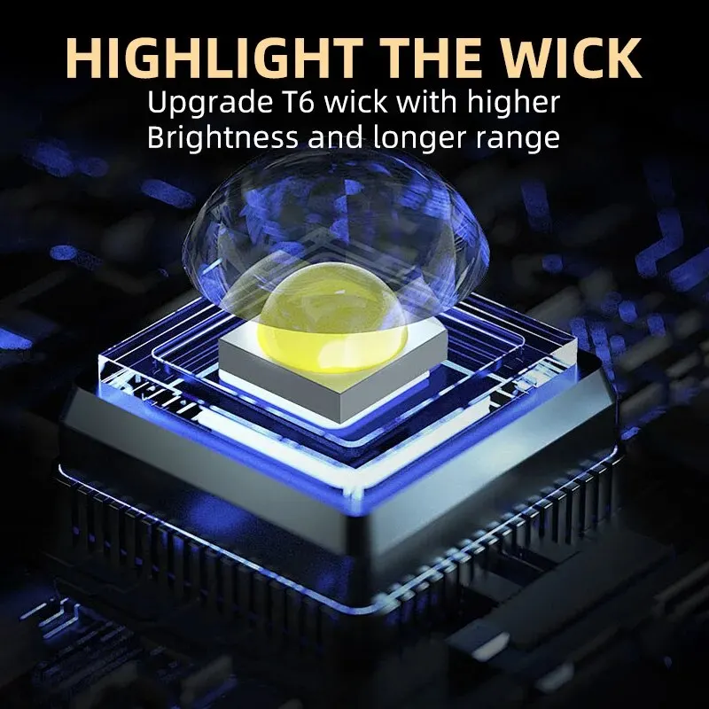 Mini lampe torche portable à 3 - Outdoor Lighting Guide avis et prix