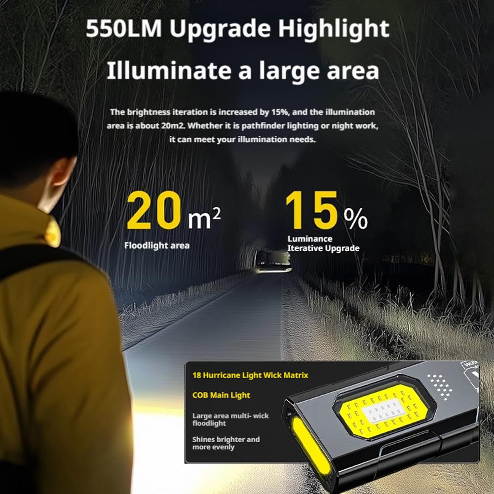 Lampe torche LED porte-clés re - Outdoor Lighting Guide avis et prix