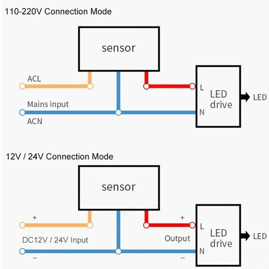 Interrupteur de lumière à capt - Outdoor Lighting Timer Switch avis et prix