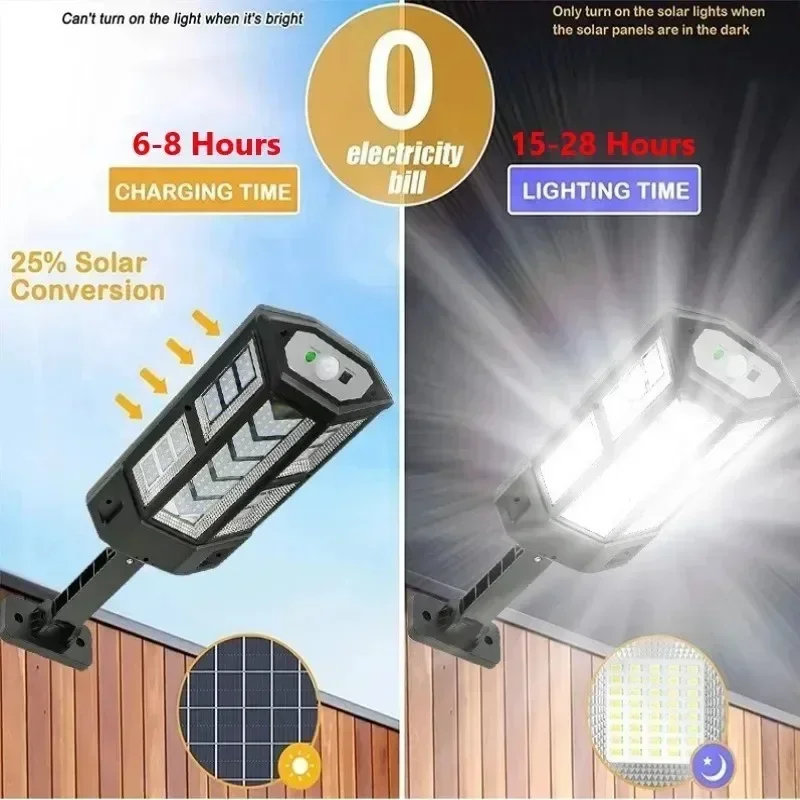 Nouvelle Lampe Solaire Puissan - Outdoor Lighting Globes avis et prix