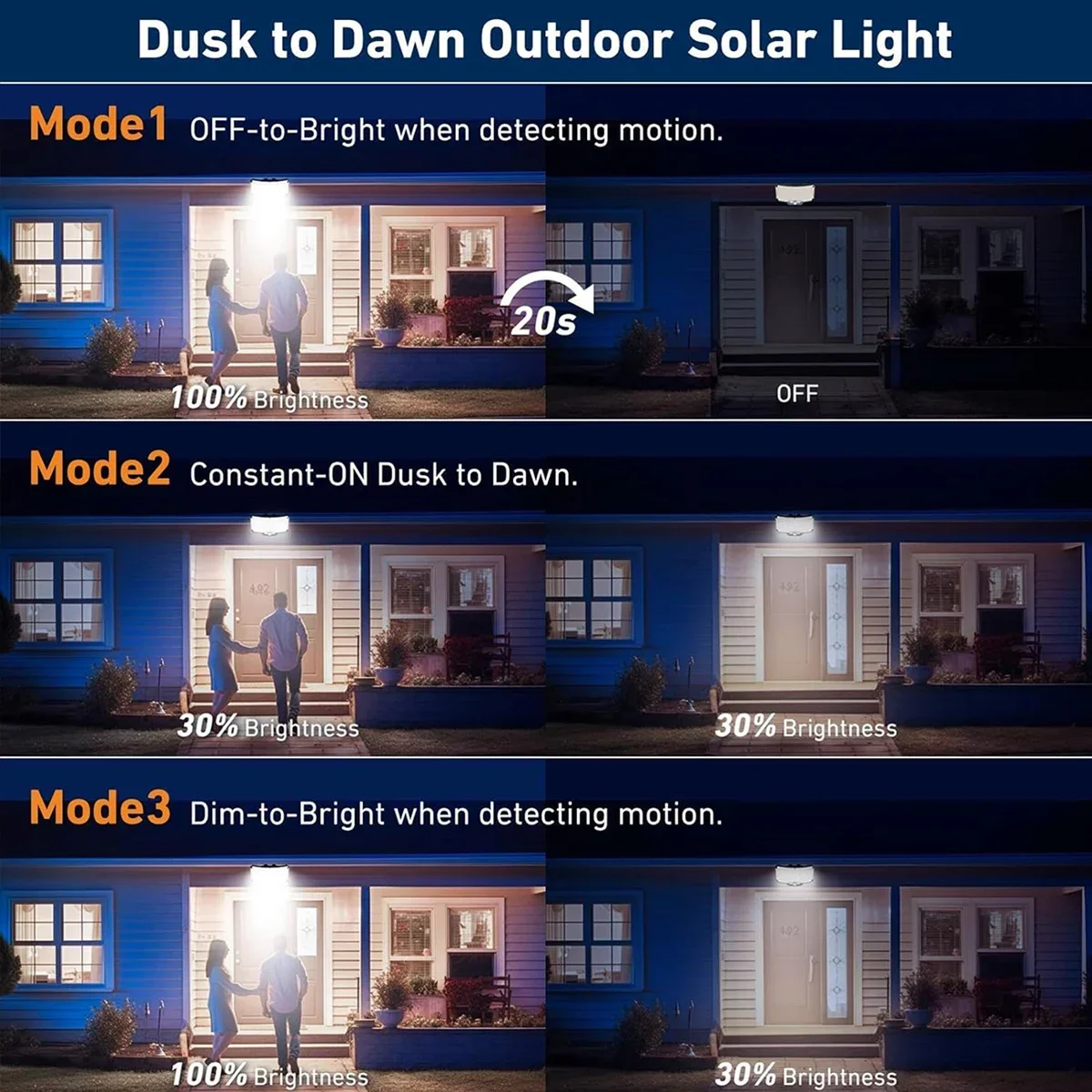 Lampes solaires d'extérieur 23 - Outdoor Lighting Patio avis et prix