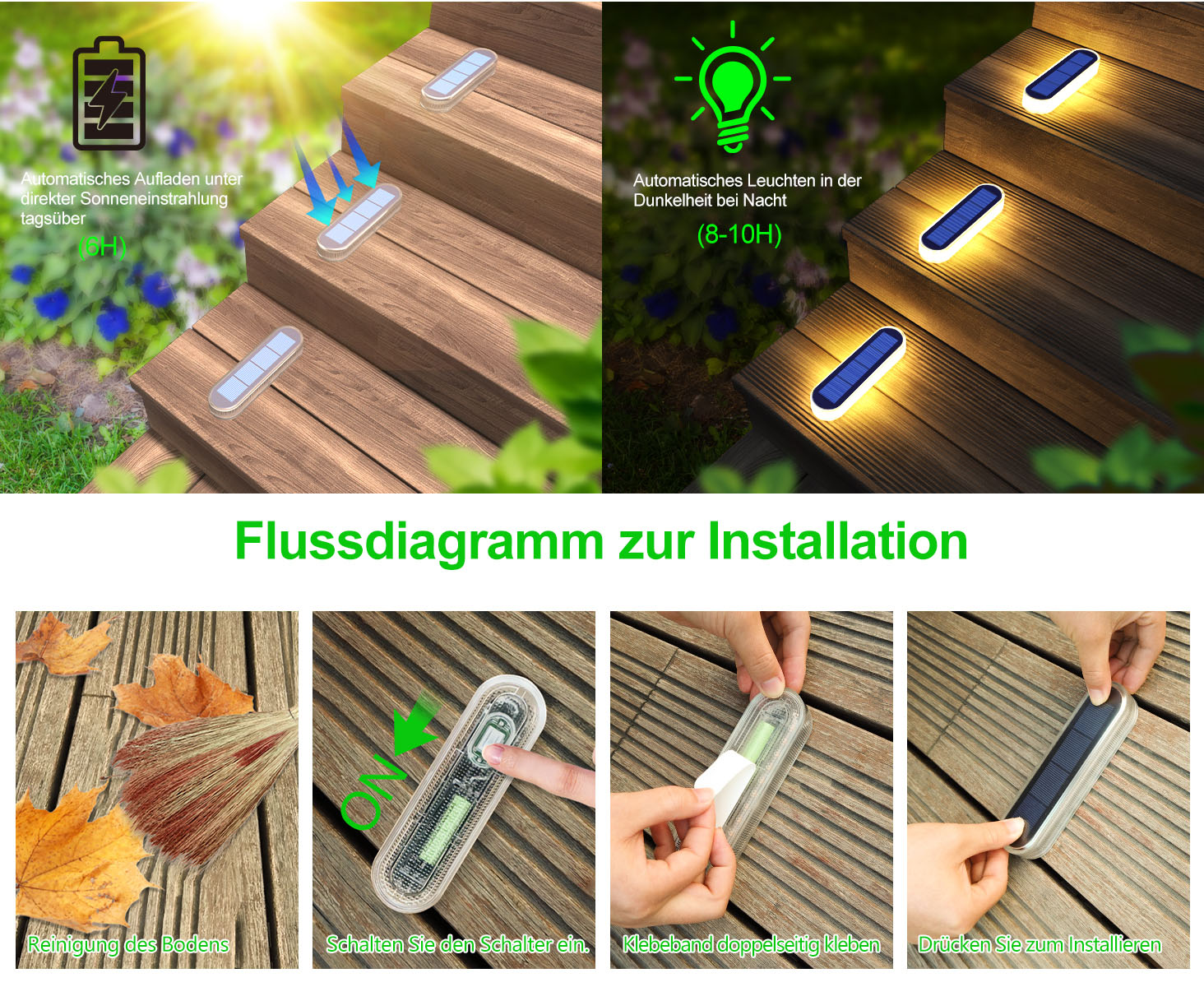 Lampe solaire étanche à LED, l - Outdoor Lighting Options avis et prix
