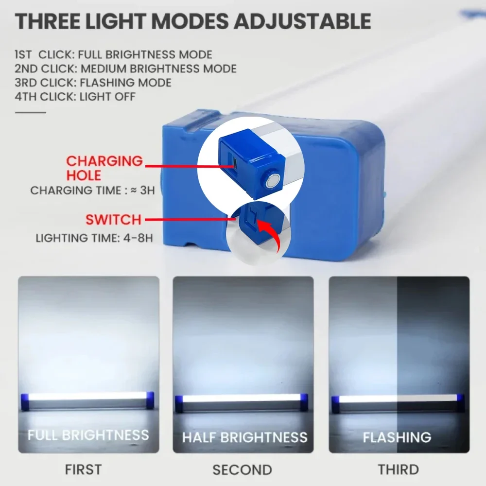 Lampe de poche LED très brilla - Outdoor Lighting Guide avis et prix