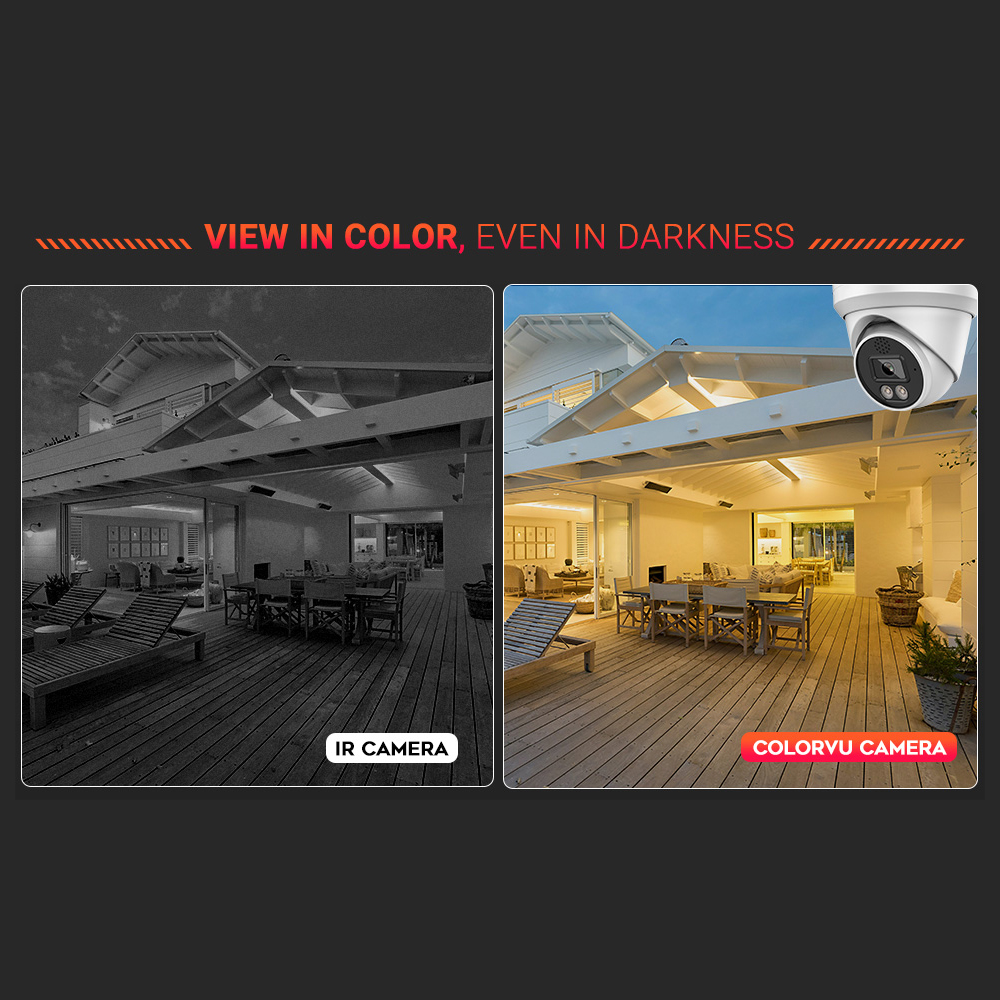 Caméra IP Vikylin 4K 8MP avec  - Outdoor Lighting Options avis et prix