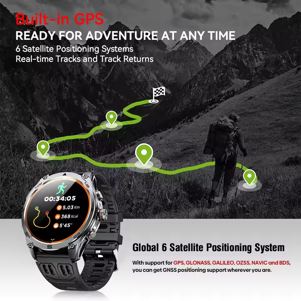 Nouvelle montre intelligente d - Outdoor Lighting Smart Controller avis et prix