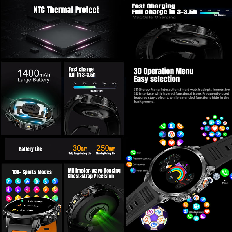 Nouvelle montre connectée pour - Outdoor Lighting Smart Controller avis et prix