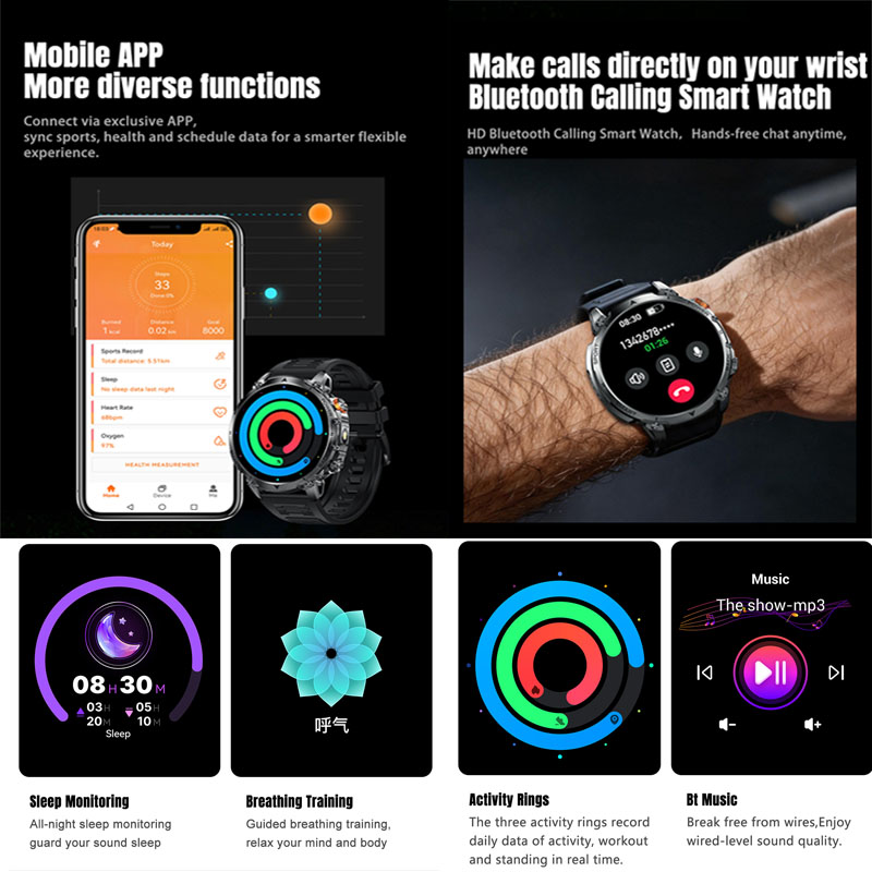 Nouvelle montre connectée pour - Outdoor Lighting Smart Controller avis et prix
