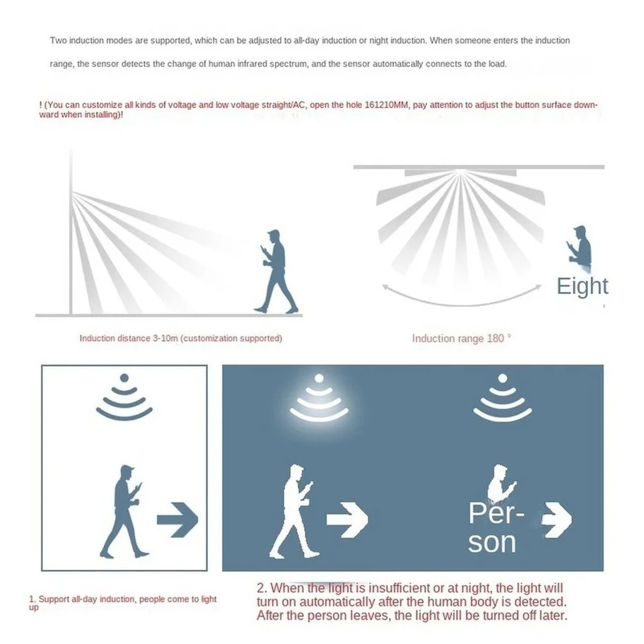 Joli à détecteur de mouvement  - Outdoor Lighting Timer Switch avis et prix