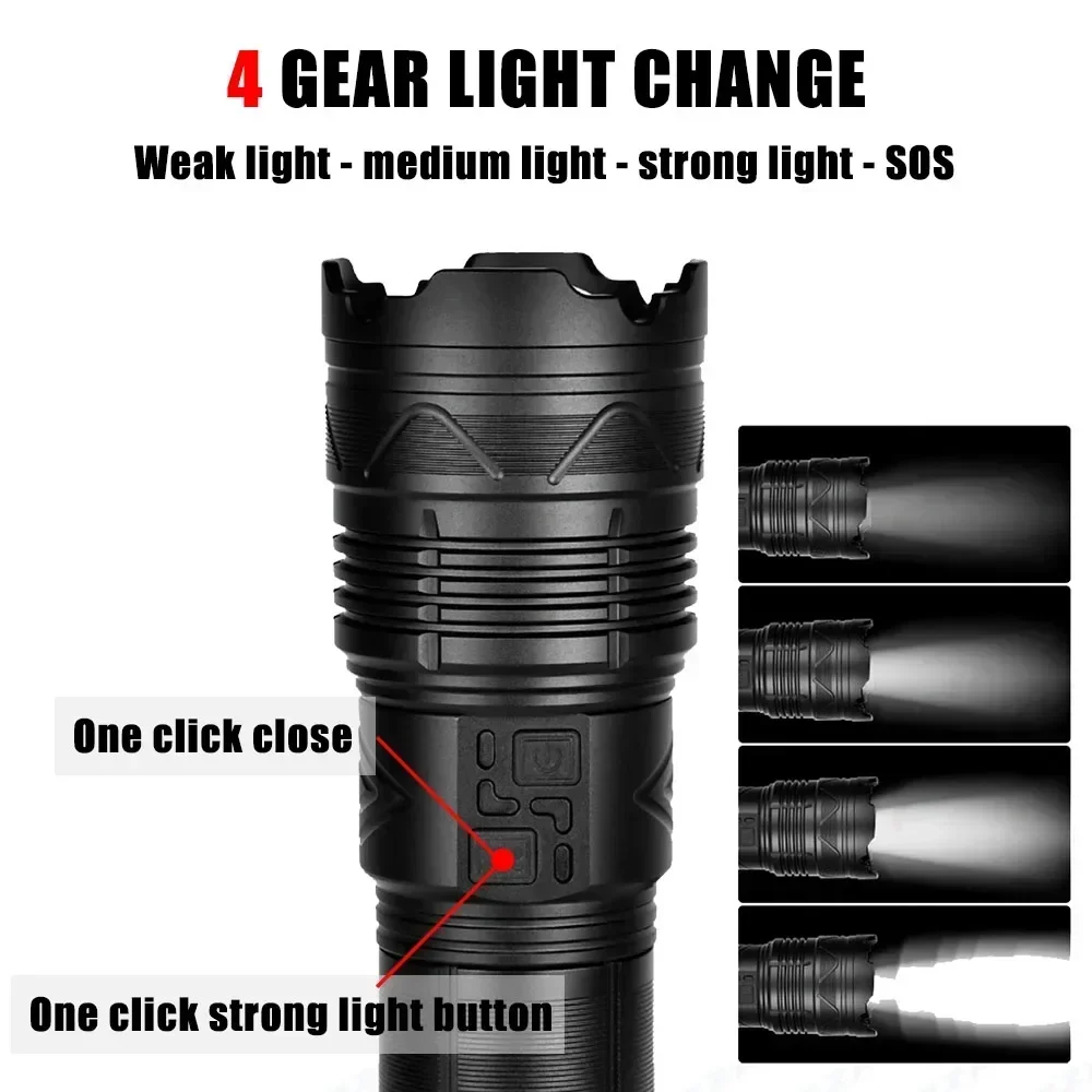 Lampe torche LED super lumineu - Outdoor Lighting Guide avis et prix