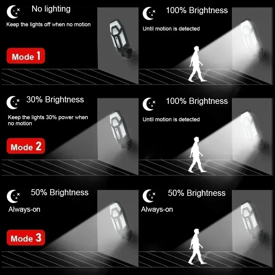 12000LM lampe murale solaire p - Outdoor Lighting In Ground avis et prix