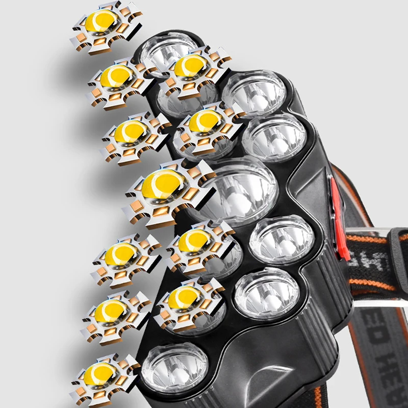 Lampe frontale à 11 LED, lumiè - Outdoor Lighting Globes avis et prix