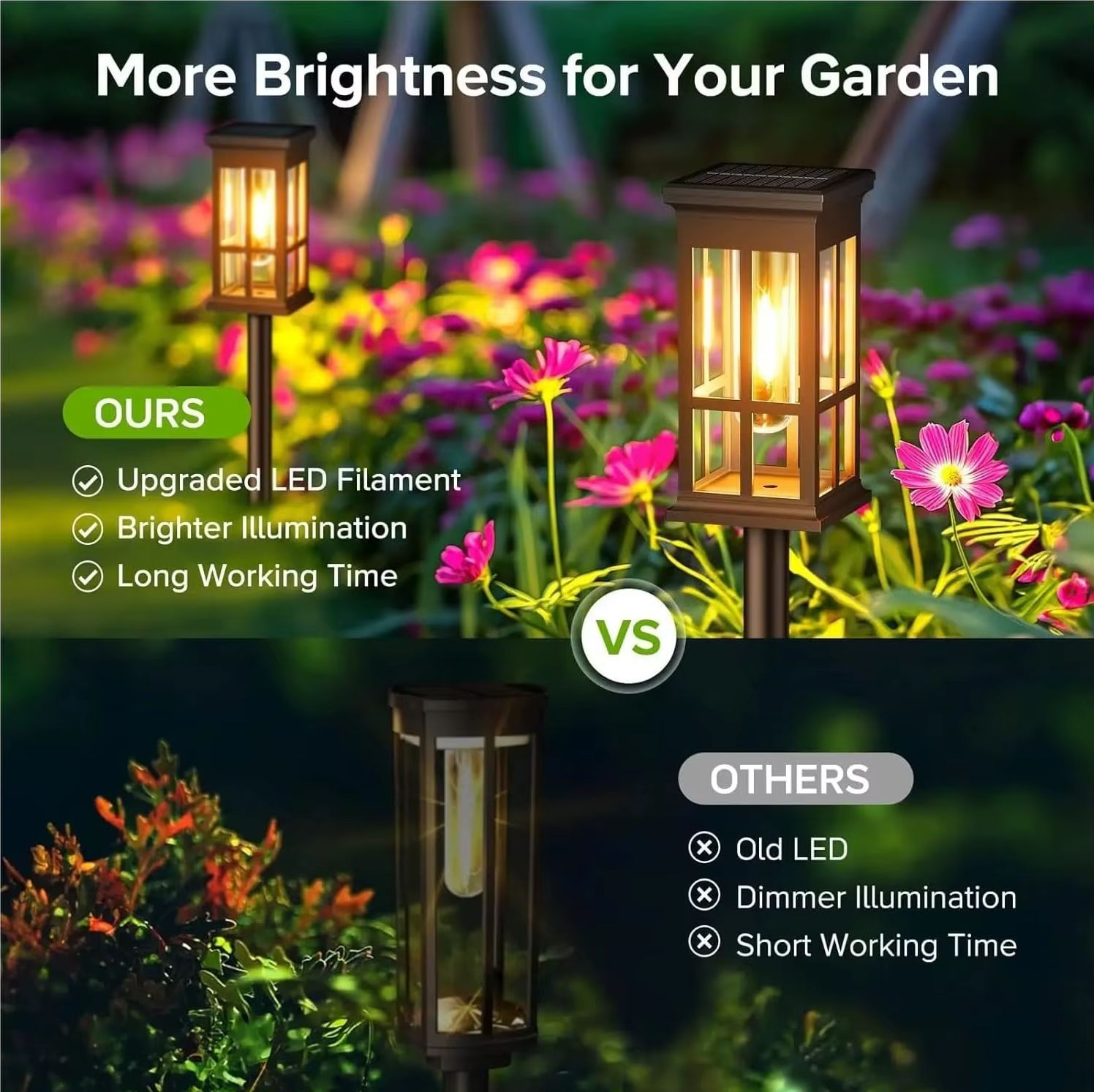 Lampe solaire d'extérieur, écl - Landscape Spike Light avis et prix