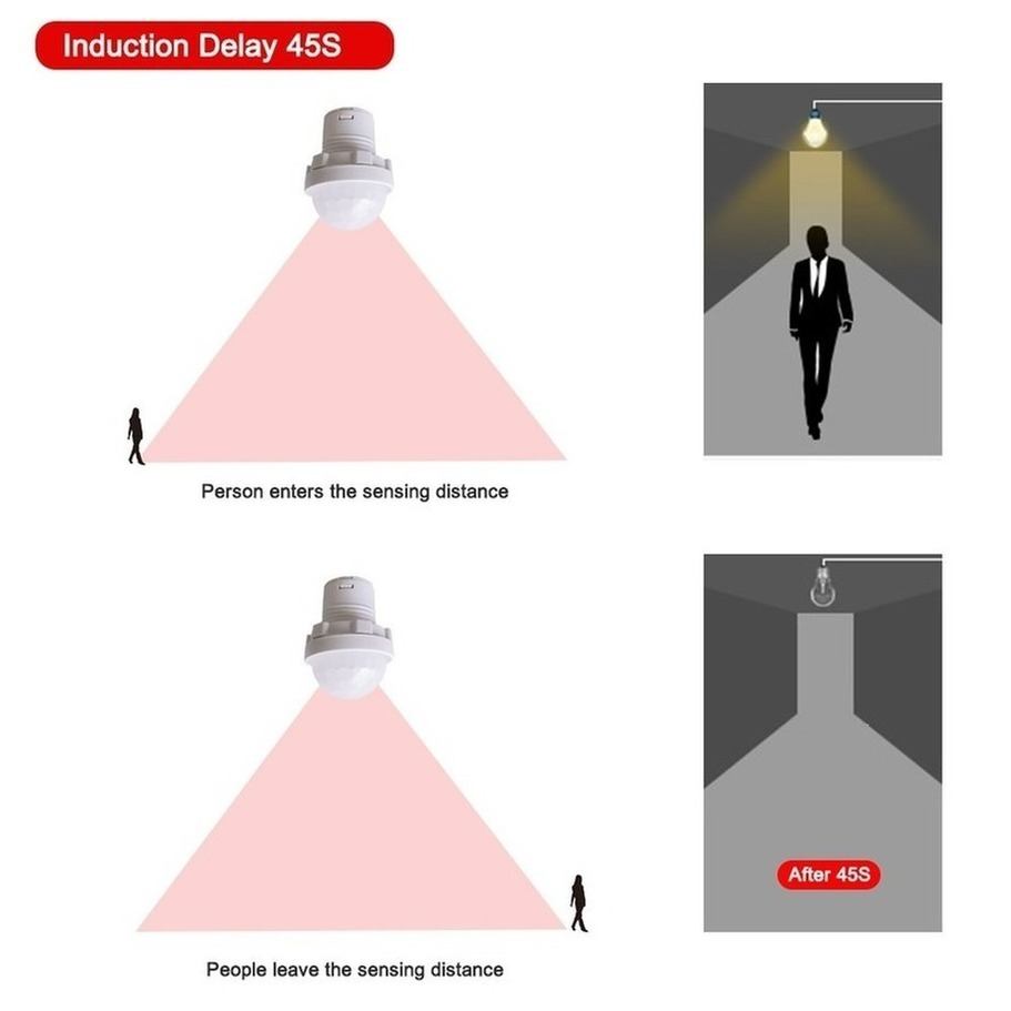 110/220v Mini LED veilleuse se - Outdoor Lighting Timer Switch avis et prix