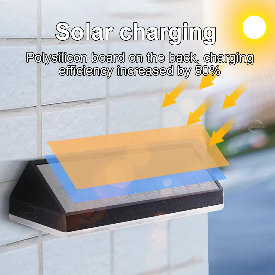 Lampes solaires Super lumineus - Outdoor Lighting On House avis et prix