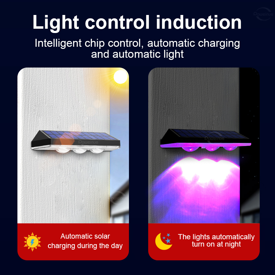 Lampes solaires Super lumineus - Outdoor Lighting On House avis et prix