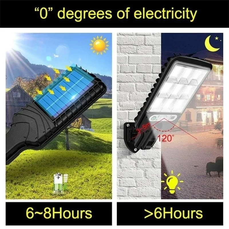 Lampes solaires de jardin d'ex - Outdoor Lighting Patio avis et prix