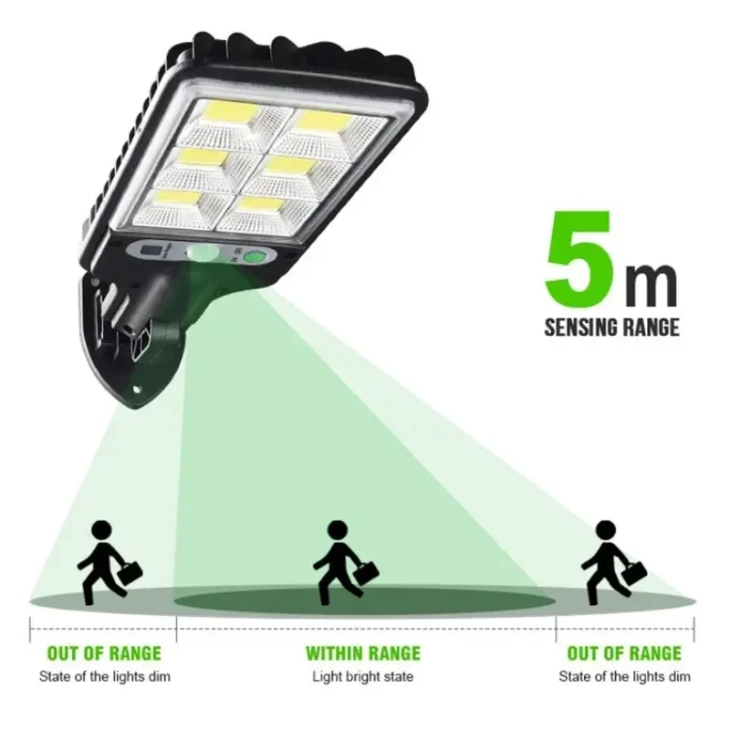 Lampes solaires de jardin d'ex - Outdoor Lighting Patio avis et prix