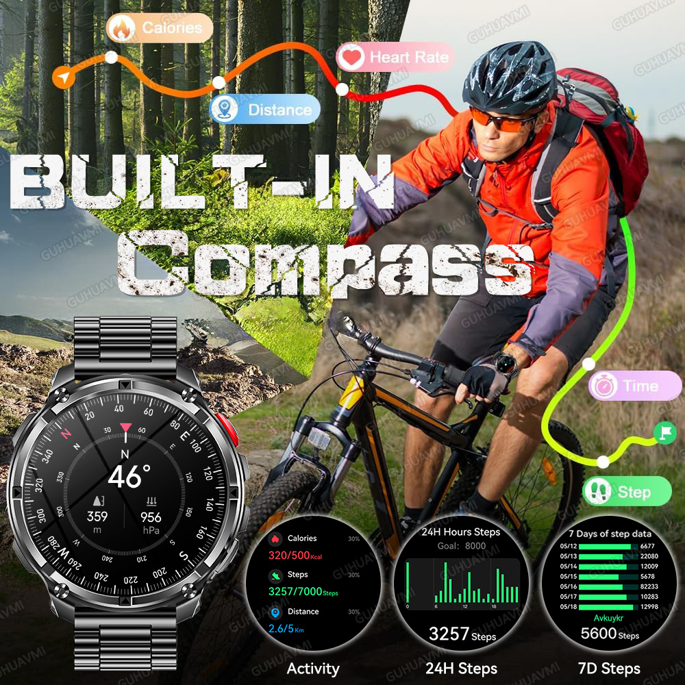 Montre connectée militaire ave - Outdoor Lighting Smart Controller avis et prix