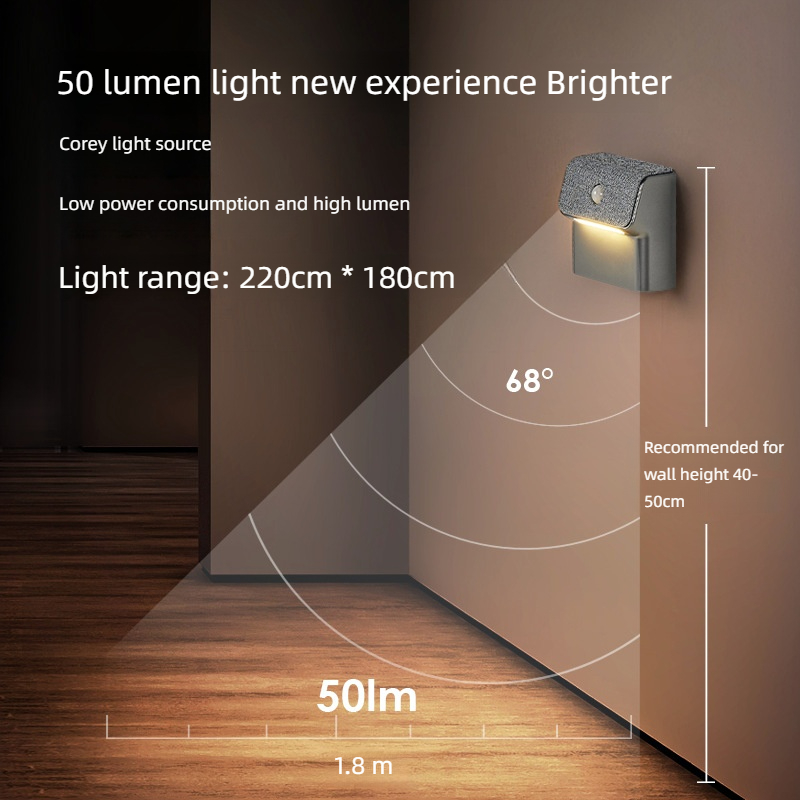 Lampe murale intelligente à dé - Outdoor Lighting Timer Switch avis et prix