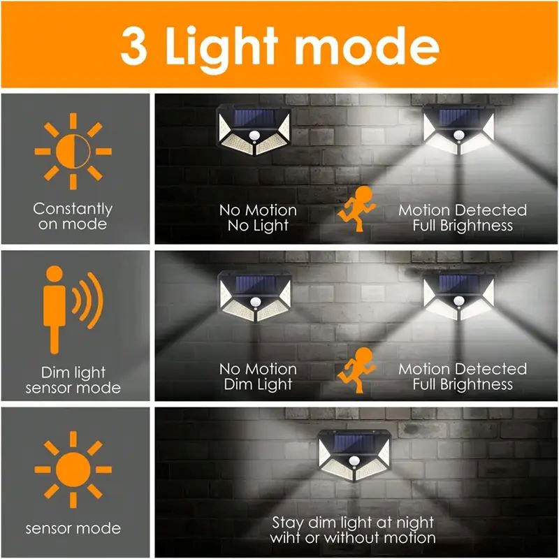 Lampe solaire de jardin extéri - Outdoor Lighting Patio avis et prix