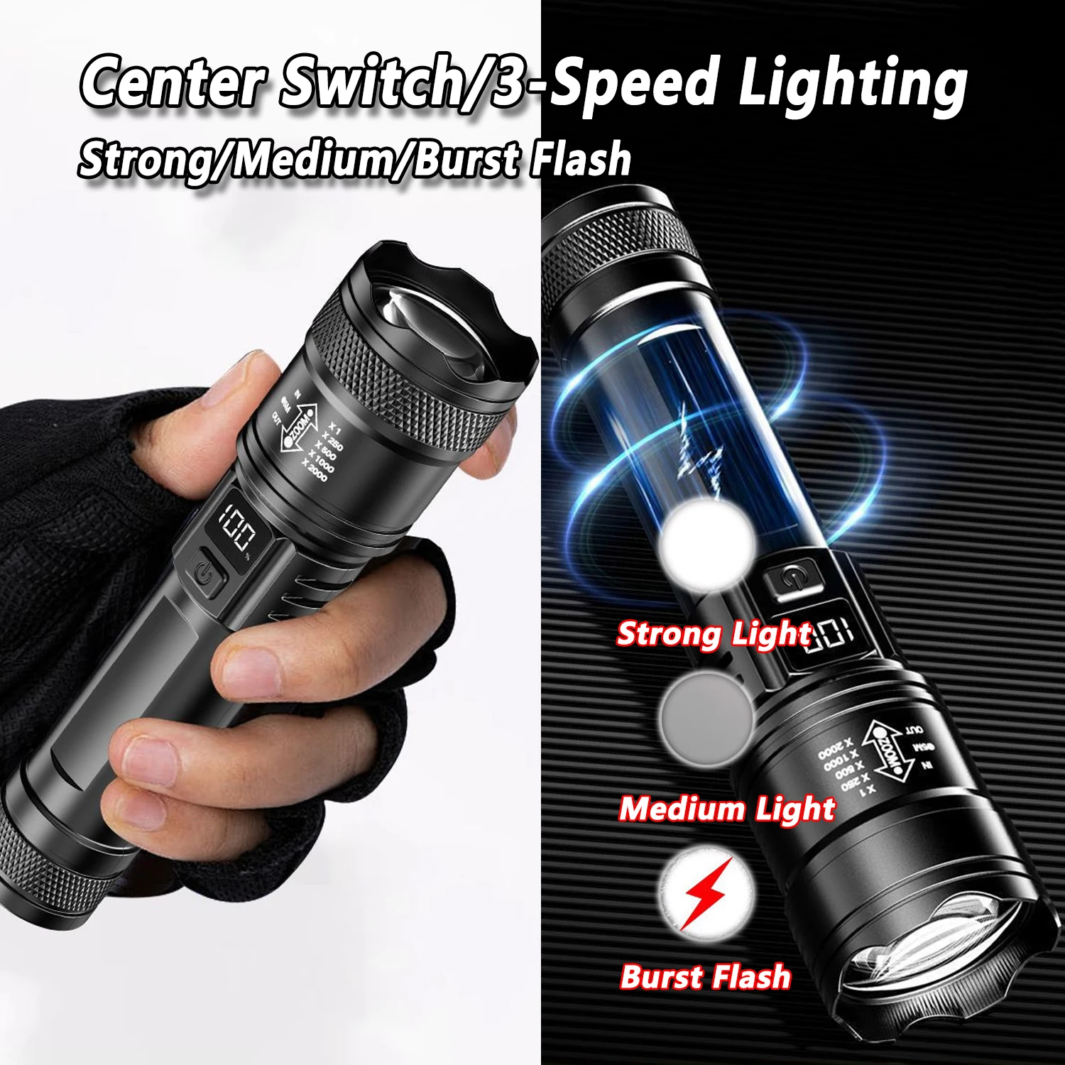 Lampe de poche LED Ultra lumin - Outdoor Lighting Guide avis et prix