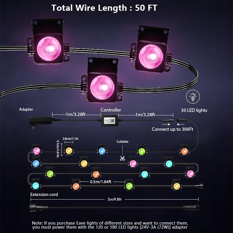 Lumière extérieure intelligent - Outdoor Lighting Timer Switch avis et prix