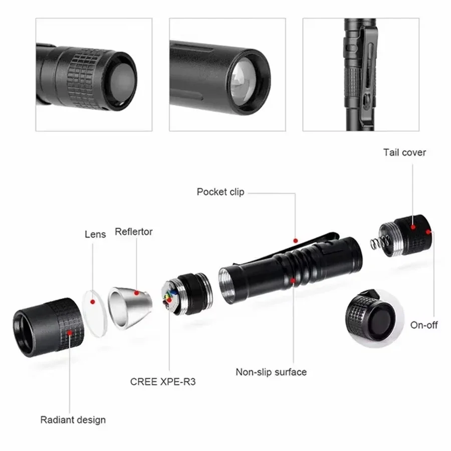 1-4 pièces Mini stylo LED Port - Outdoor Lighting Guide avis et prix