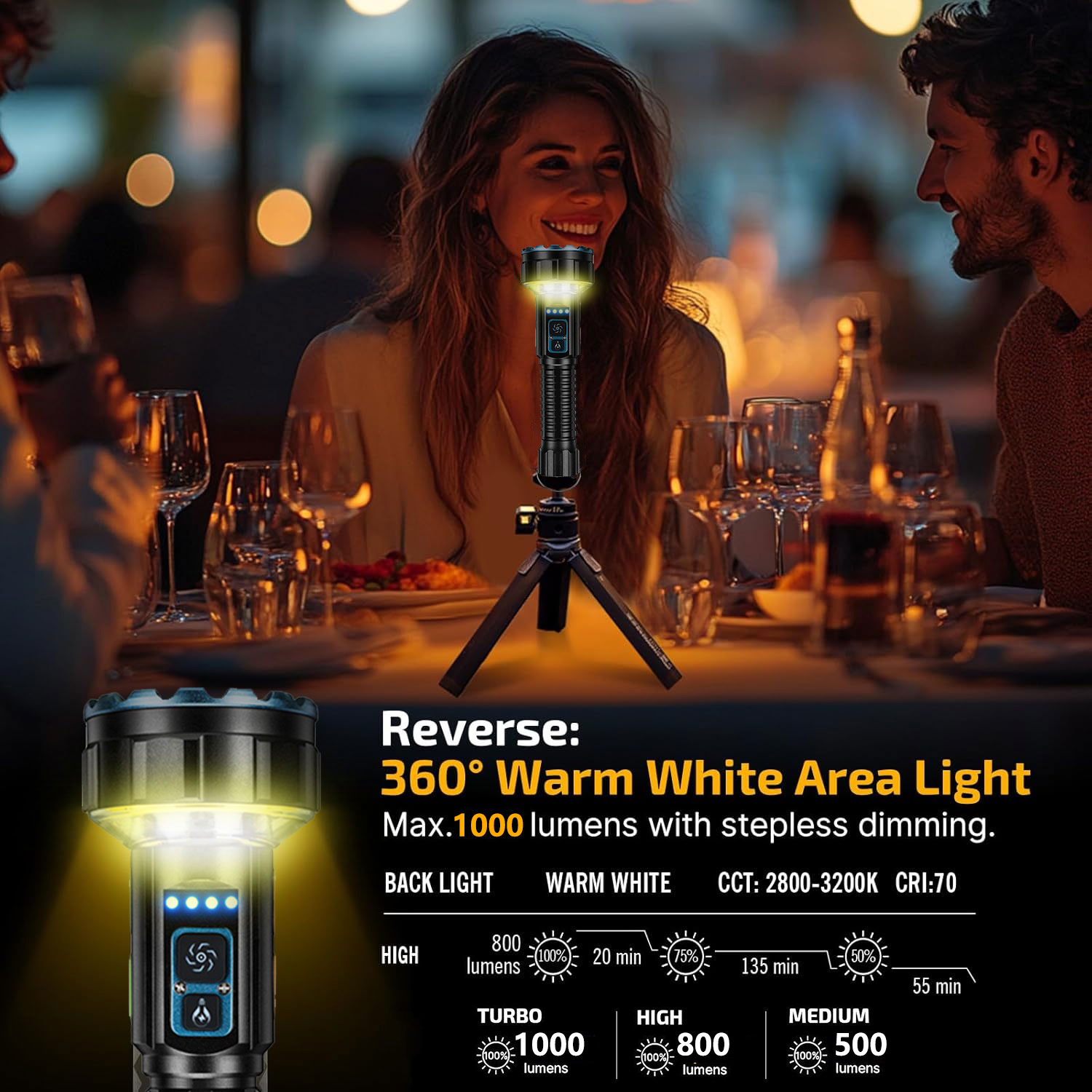 Lampes de poche rechargeables  - Outdoor Lighting Options avis et prix