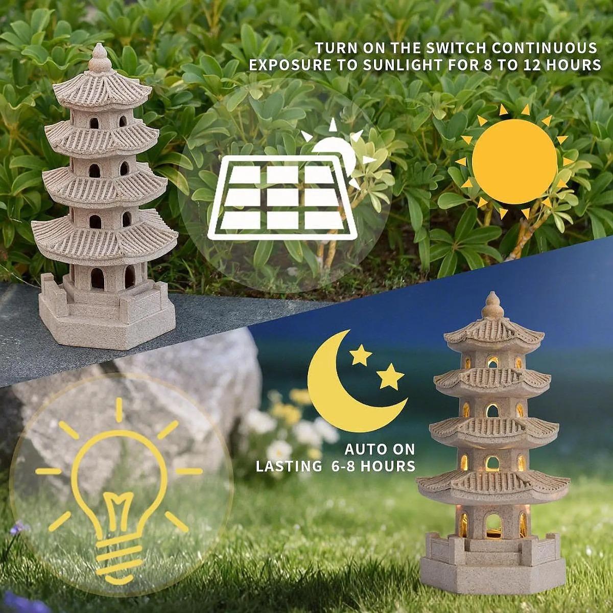 Lampes solaires de jardin, lan - Outdoor Lighting Japanese avis et prix