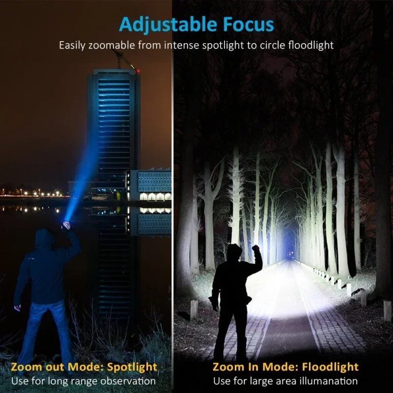 Lampe torche LED T6 rechargeab - Outdoor Lighting Guide avis et prix