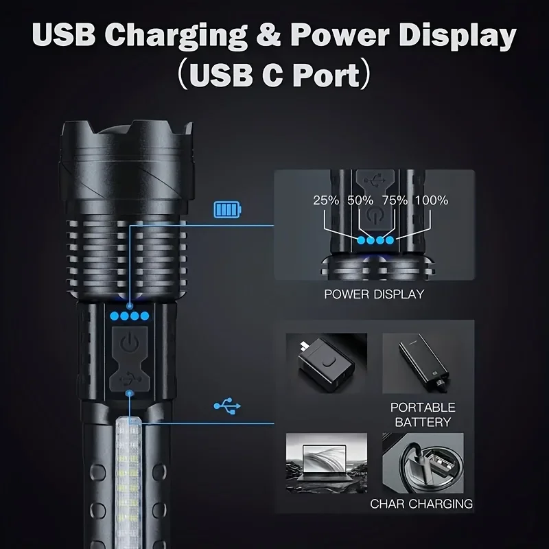 Lampe torche LED puissante ave - Outdoor Lighting Guide avis et prix