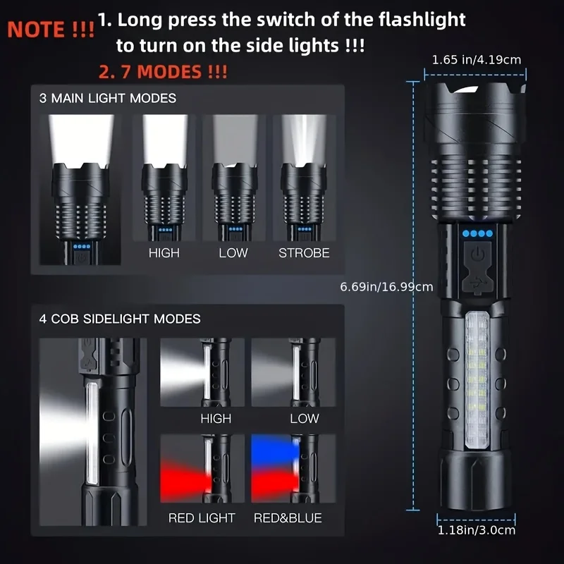 Lampe torche LED puissante ave - Outdoor Lighting Guide avis et prix