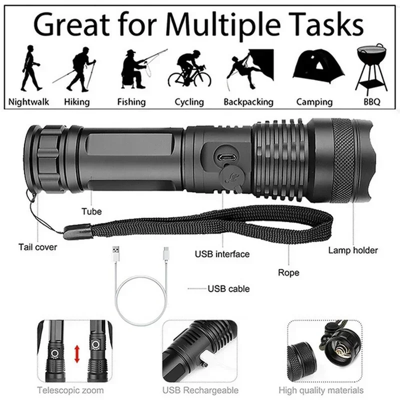 Lampe de poche LED haute puiss - Outdoor Lighting Guide avis et prix